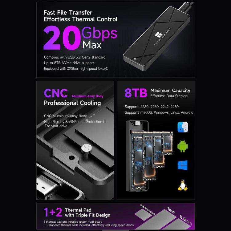 THERMALRIGHT HR-EB115 20Gbps M.2 NVMe SSD Enclosure with Type-C to Type-C Cable(Black)