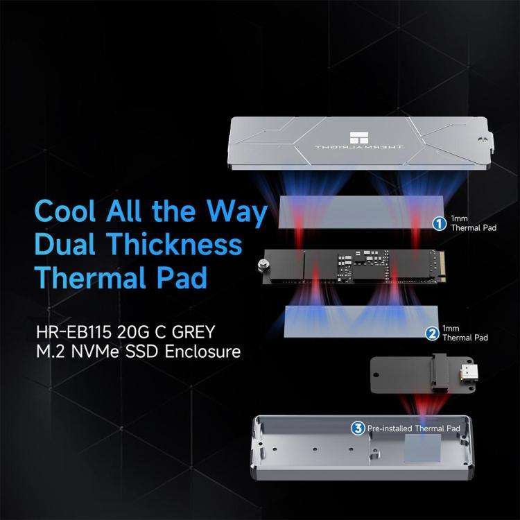 THERMALRIGHT HR-EB115 20Gbps M.2 NVMe SSD Enclosure with Type-C to Type-C Cable(Grey)