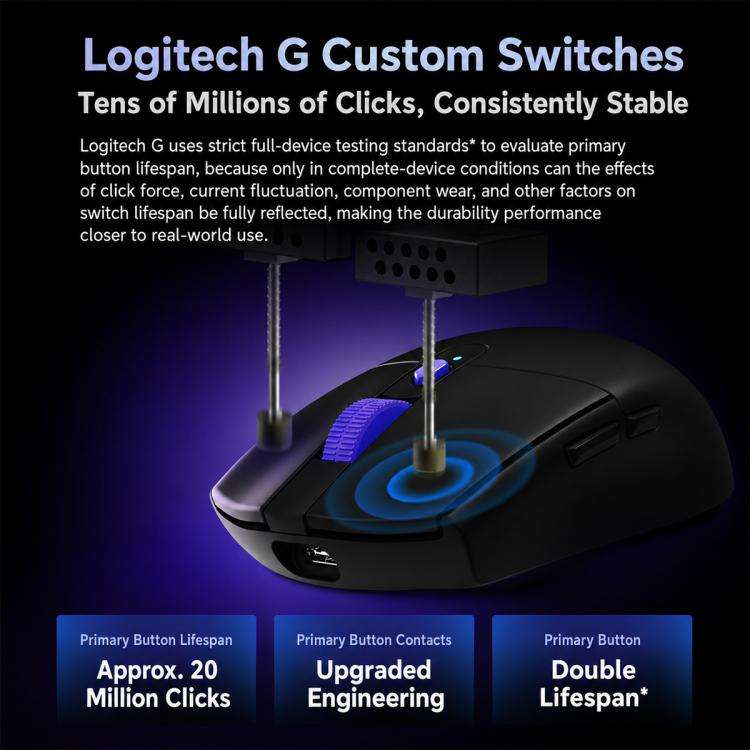 Logitech G304 X LIGHTSPEED Wireless Gaming Mouse(White)