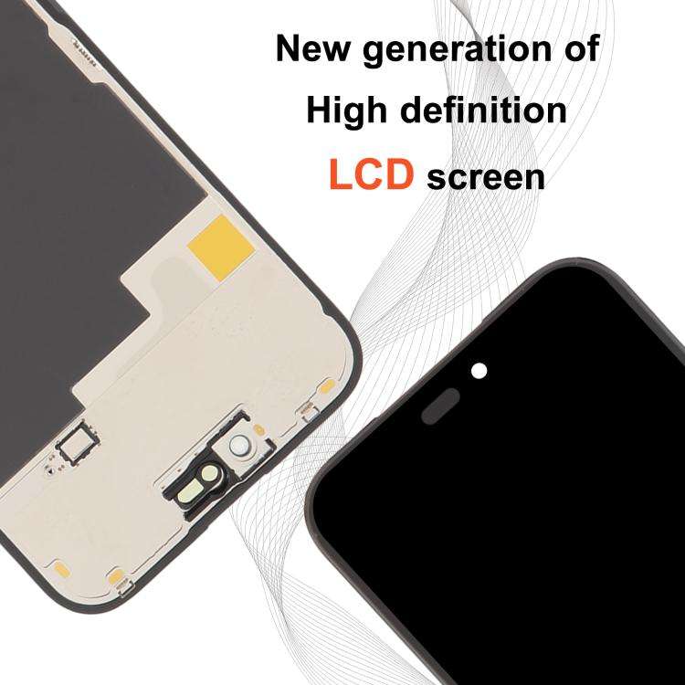 RJ Incell Cof Screen For iPhone 15 Pro Max