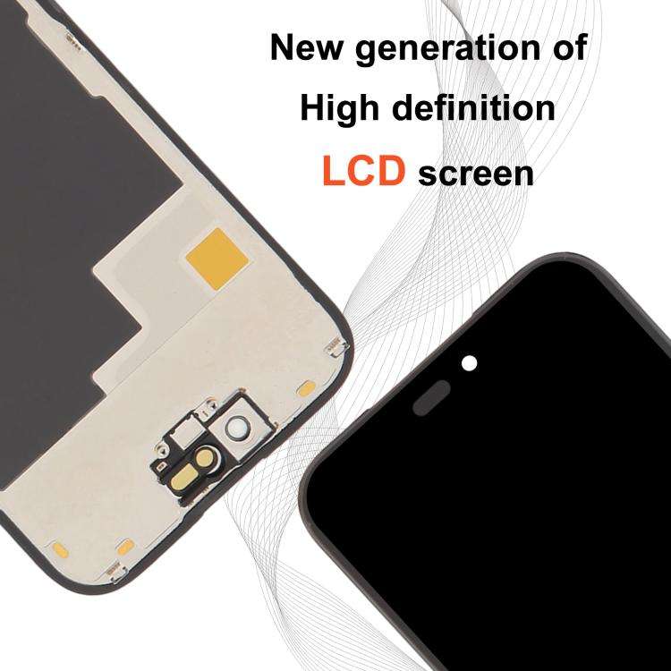 RJ Incell Cof Screen For iPhone 15 Pro