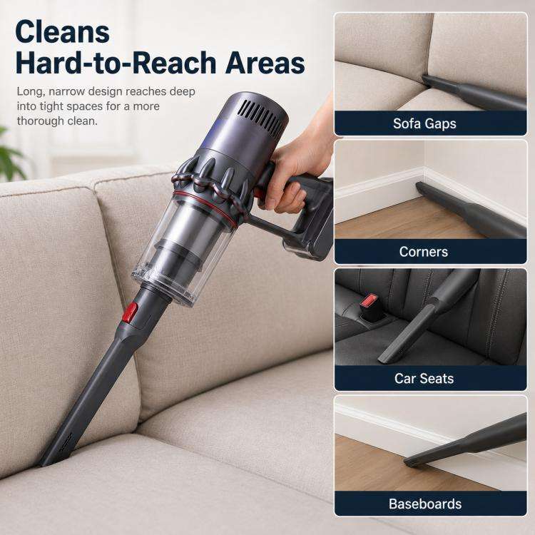For Dyson V7 / V8 / V10 / V11 Vacuum Cleaner Replacement Parts, Long Flat-Nozzle Cleaning Brush Head
