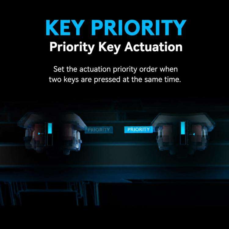 Logitech G515 RAPID TKL Magnetic Switches Wired Gaming Keyboard(Black)