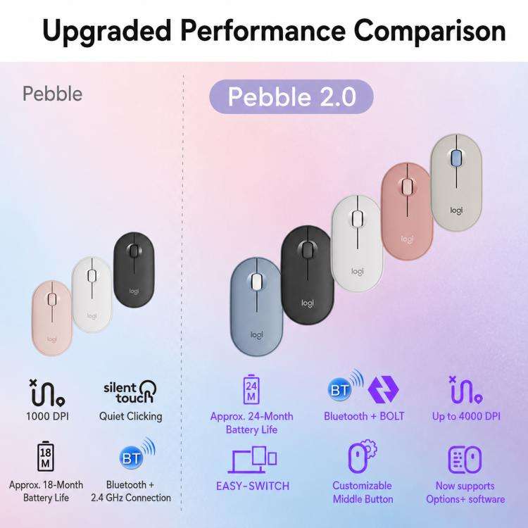 Logitech PEBBLE 2.0 M350S 4000DPI Ultra-Thin Dual-Mode Wireless Bluetooth Mouse(Black)