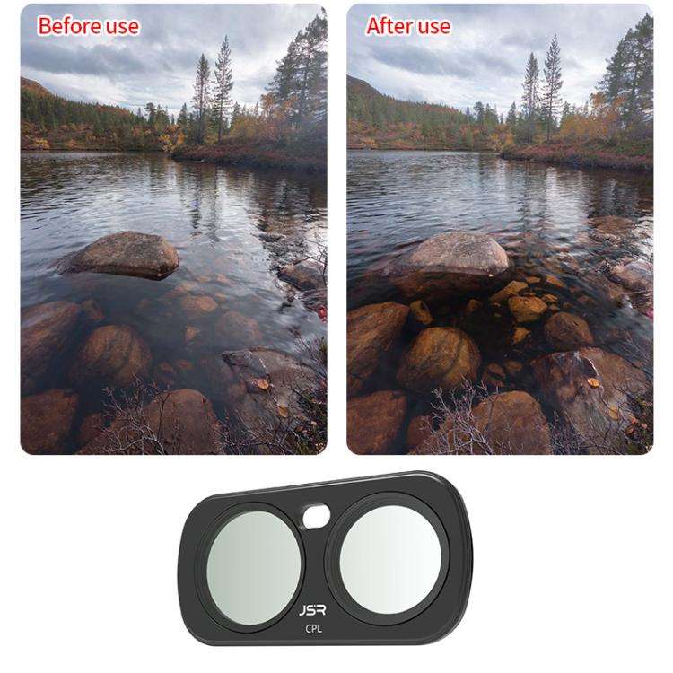 For Insta 360 Luna Ultra JSR CB Series Magnetic Camera Lens Filter, Filter:CPL