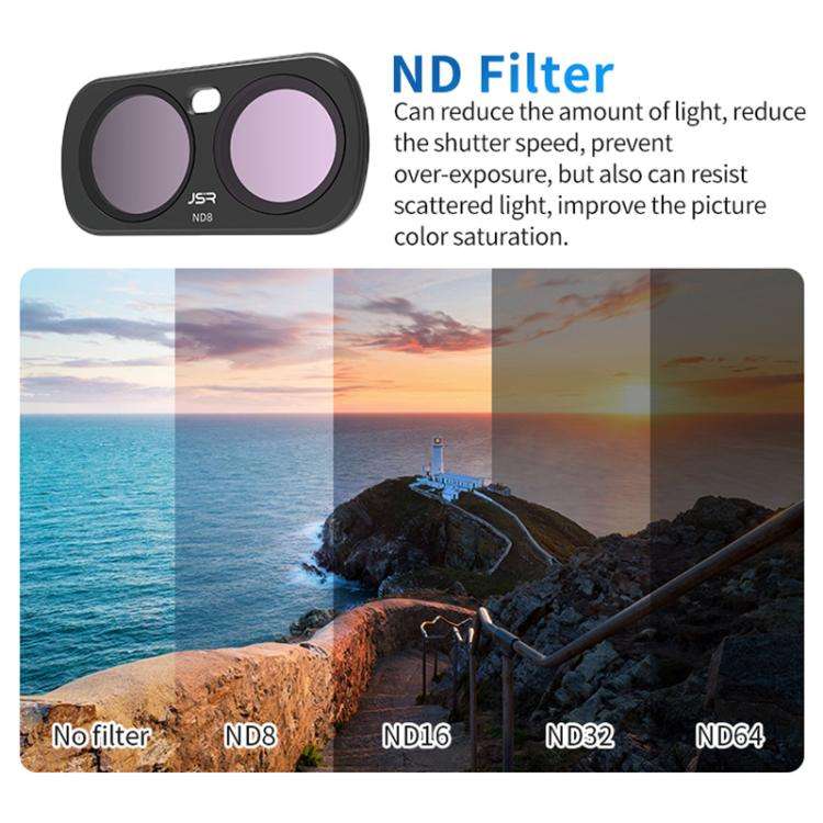 For Insta 360 Luna Ultra JSR CB Series Magnetic Camera Lens Filter, Filter:NIGHT