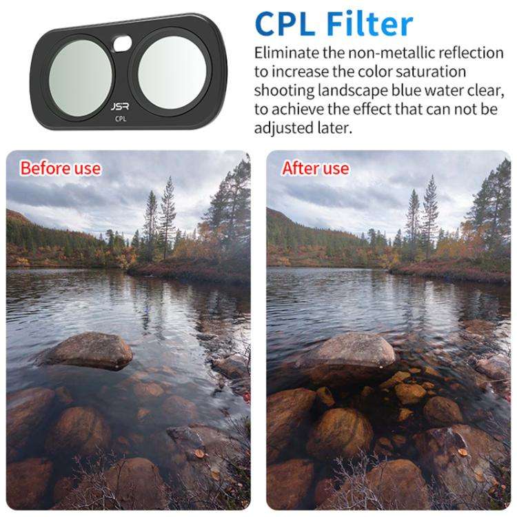 For Insta 360 Luna Ultra JSR CB Series Magnetic Camera Lens Filter, Filter:Black Mist 1/4