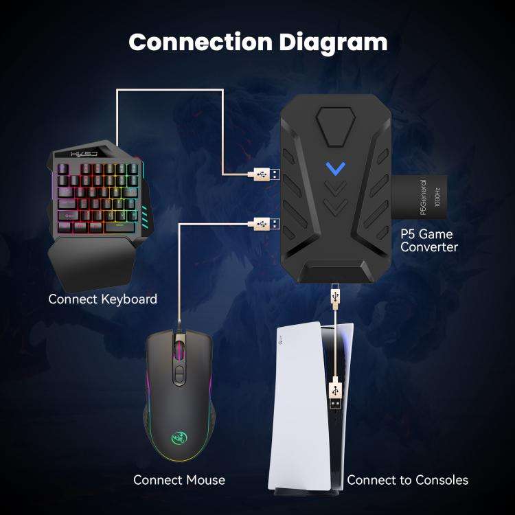 HXSJ Master-P5+V100+A867 Gaming Keyboard and Mouse Adapter Set for PS5(Black)