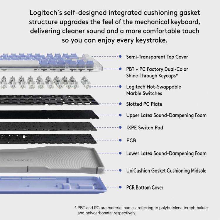 Logitech ALTO KEYS K75M Amber Series Custom Tri-Mode Wireless Mechanical Keyboard(Black)