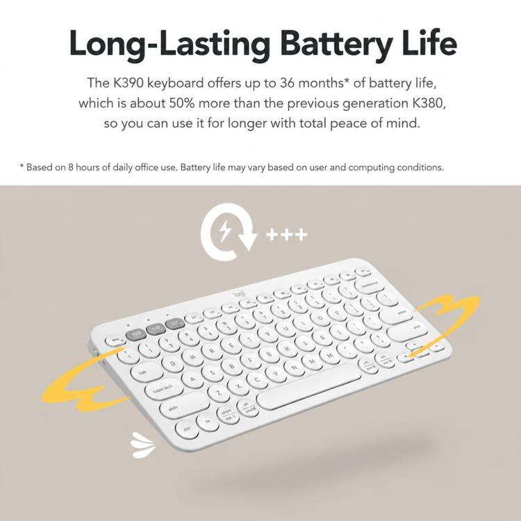 Logitech K390 Ultra-thin Portable Wireless Bluetooth Keyboard(Pink)