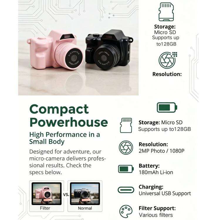 L300 2MP Mini Thumb Action Camera(Pink)