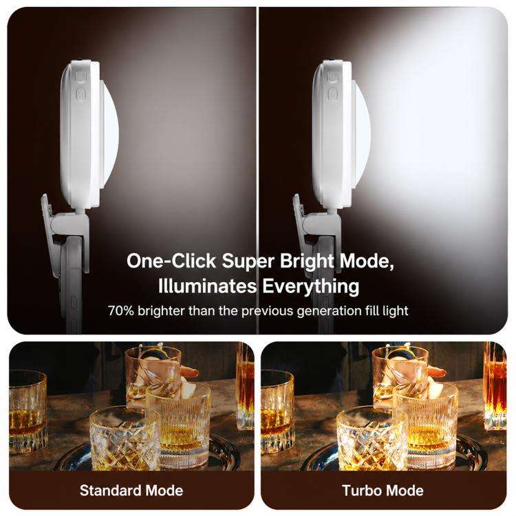 Live Streaming Photography 3 Color Temperatures RGB Fill Light(White)
