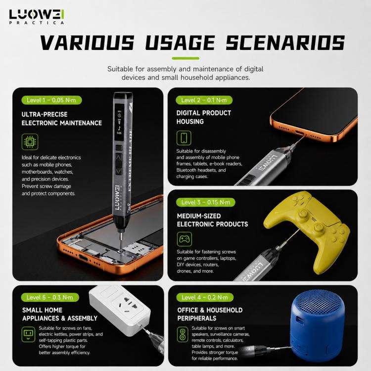LUOWEI Adjustable Torque Electric Screwdriver Set, Model:S1 Pro