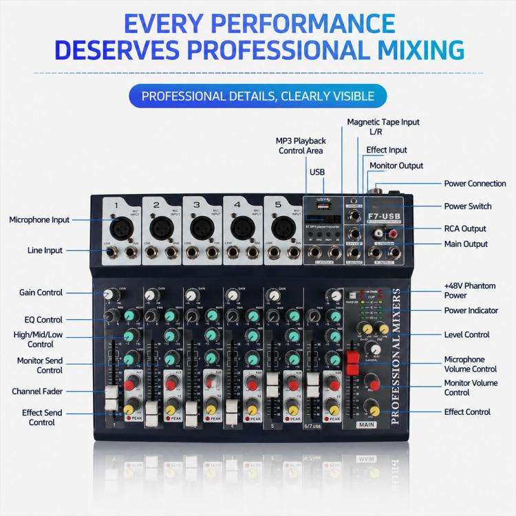 F4 4-Channel Multi-function Professional Bluetooth Live Streaming Mixer, Plug Type:US Plug(Black)
