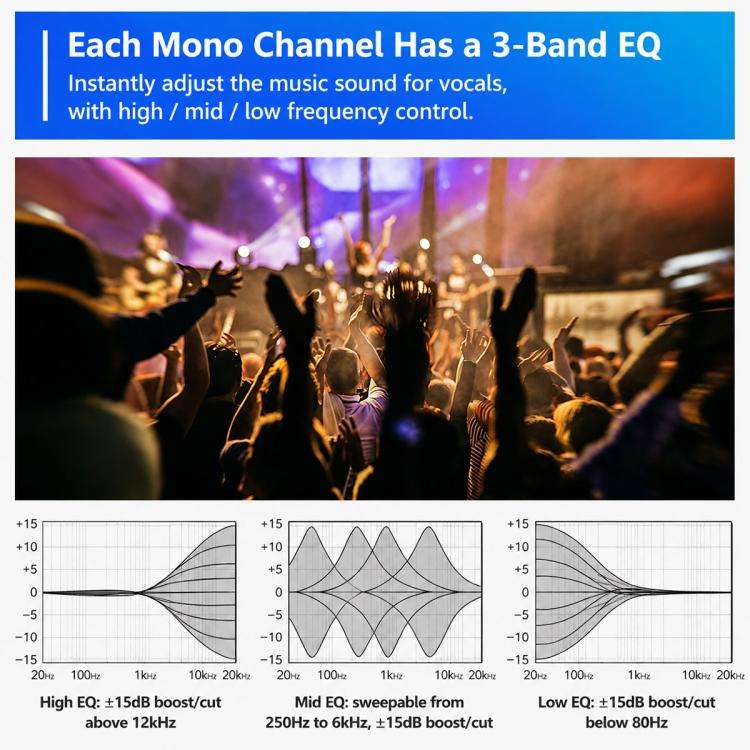 F7 7-Channel Multi-function Professional Bluetooth Live Streaming Mixer, Plug Type:UK Plug(Black)