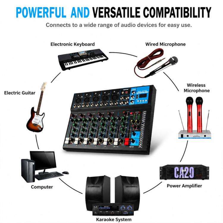 MG-07 7-Channel Multi-function Professional Bluetooth Live Streaming Recording Mixer, Plug Type:U...