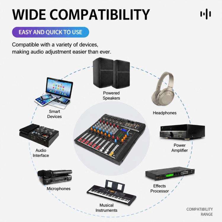 CT-6 6-Channel Professional Bluetooth Mixer with Amplifier, Plug Type:UK Plug(Black Grey)