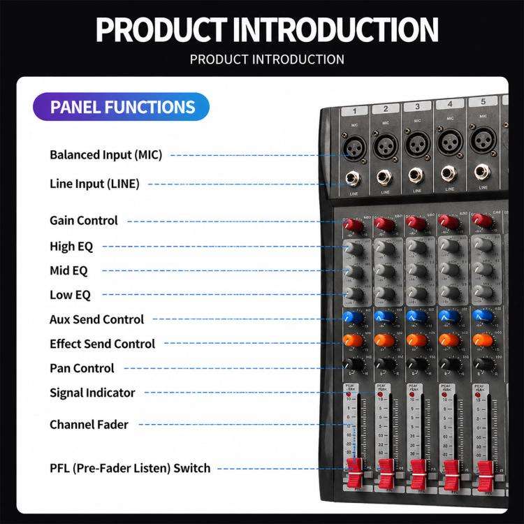 CT-6 6-Channel Professional Bluetooth Mixer with Amplifier, Plug Type:UK Plug(Black Grey)