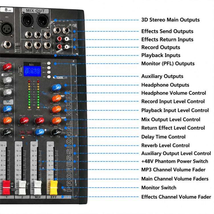 CT-8 8-Channel Professional Bluetooth Mixer USB Sound Card, Plug Type:UK Plug(Black Grey)