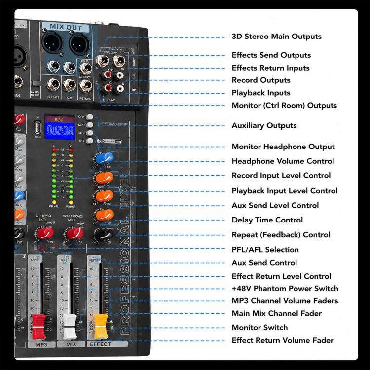 CT-16 16-Channel Professional Bluetooth Recording Mixer KTV Sound System, Plug Type:UK Plug(Black...