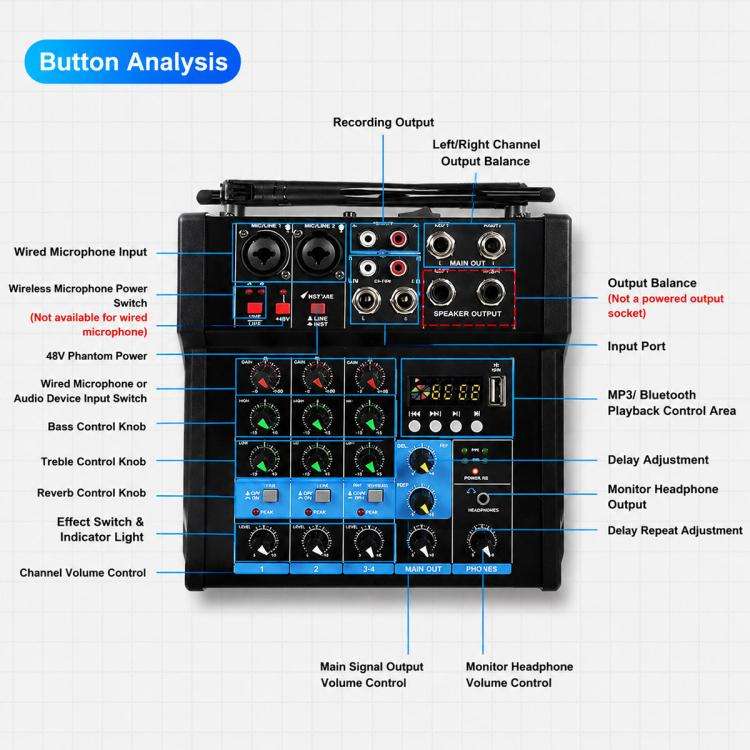 G4D 4-Channel Multi-function Professional Bluetooth Mixer with Amplifier & Microphone, Type:Stand...
