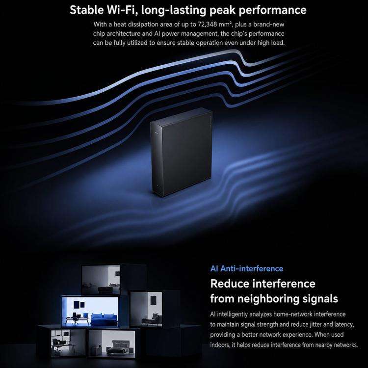 Xiaomi Router BE7200 Pro WiFi 7 AI Hub 2.5G Port Dual Band, US Plug(Grey)