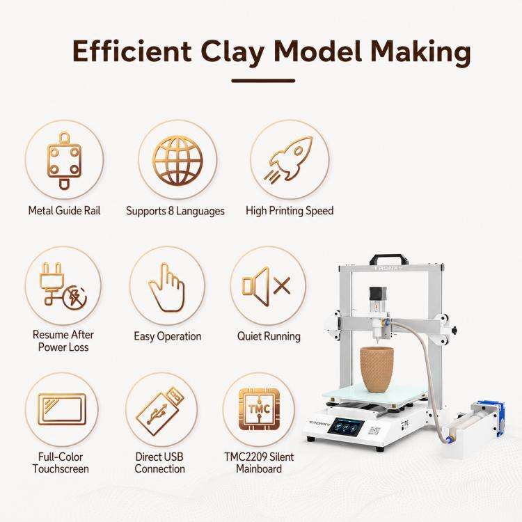 TRONXY MOORE 2 Pro Ceramic 3D Printer, Model:Standard 1L(UK Plug)