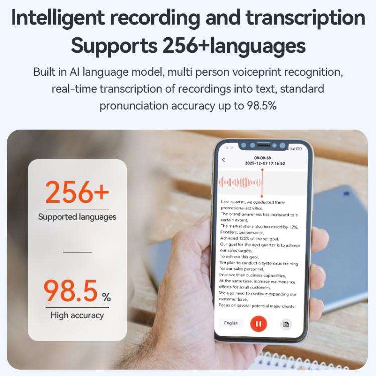 C32A Type-C USB Drive AI Voice Recorder, Memory:4GB(Dark Blue)