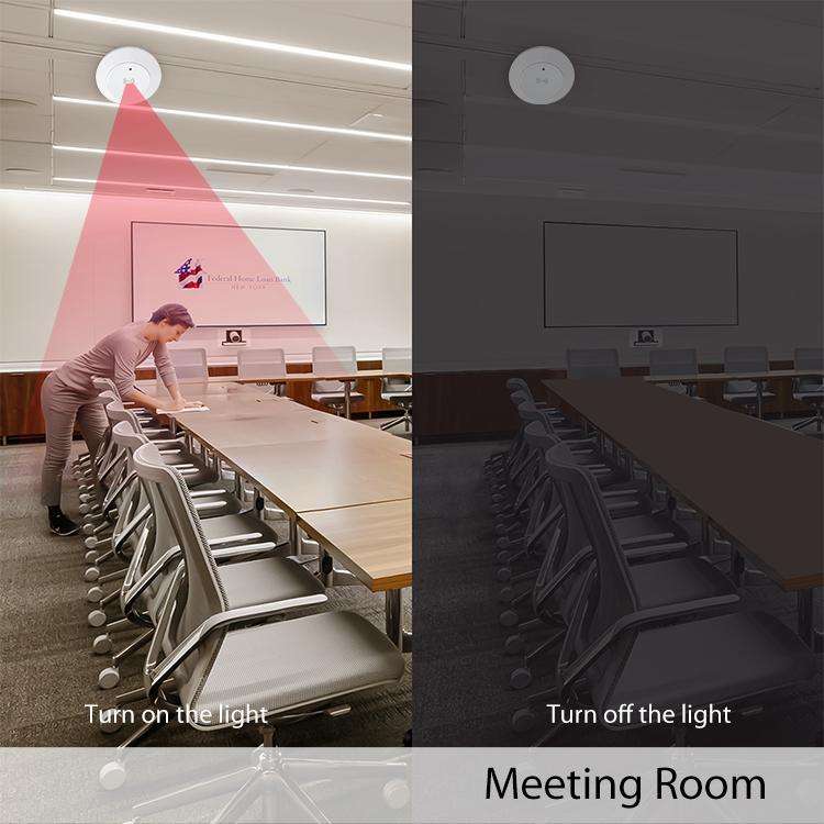 NEO NAS-PS10W WiFi Human Presence Sensor Pro Ceiling Mounting(Square)