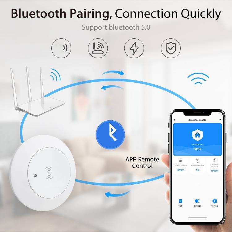 NEO NAS-PS10W WiFi Human Presence Sensor Pro Ceiling Mounting(Square)