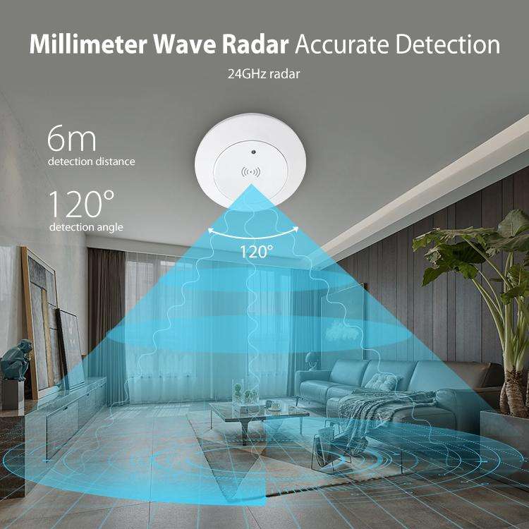 NEO NAS-PS10W WiFi Human Presence Sensor Pro Ceiling Mounting(Square)