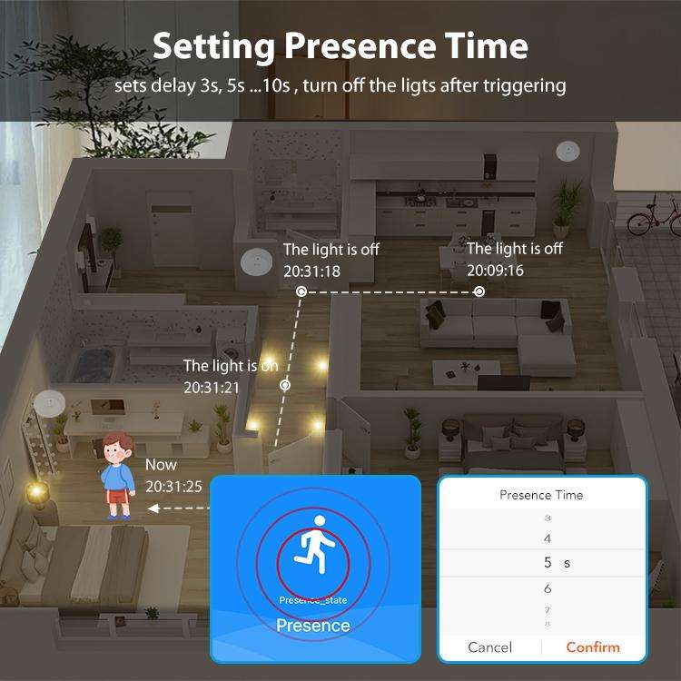 NEO NAS-PS10W WiFi Human Presence Sensor Pro Ceiling Mounting(Square)