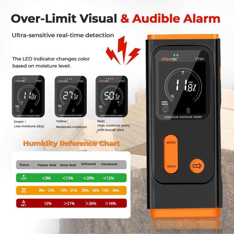 YT301 Non-destructive Inductive Moisture Tester(Black Orange)