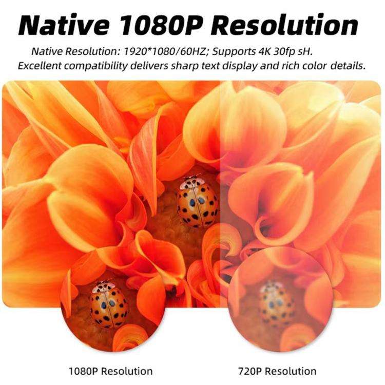 A53 Android 13 Ultra HD Auto Focus Compact LED Projector, Plug Type:US Plug(White)