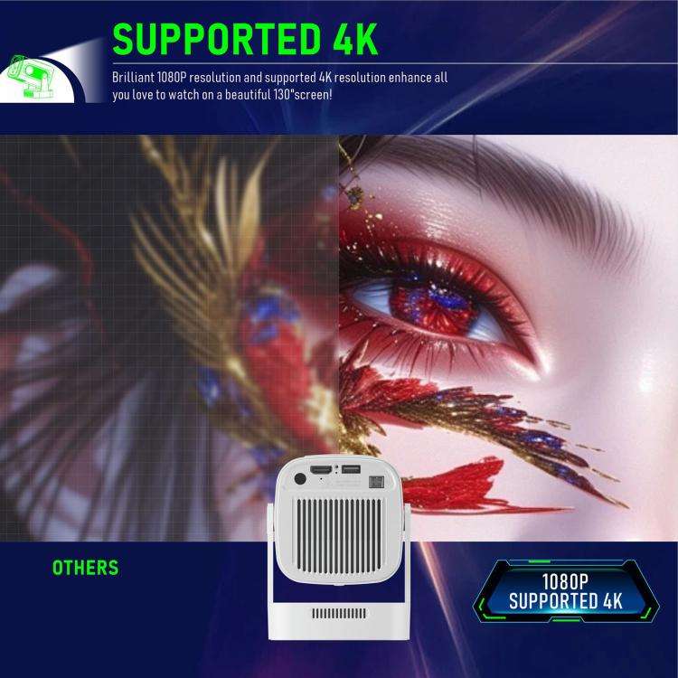 HY260 Pro 4K 1080P Portable Dual-Band WiFi Wireless Screen Mirroring HD Projector, US Plug(White)