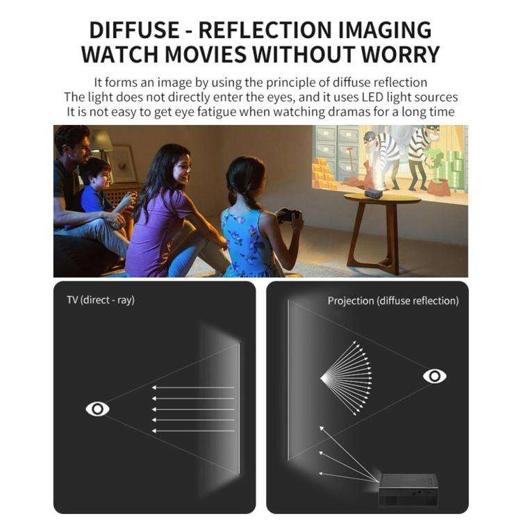 M200S 1080P High Definition Portable Mini LED Projector, Plug Type:UK Plug(Black)