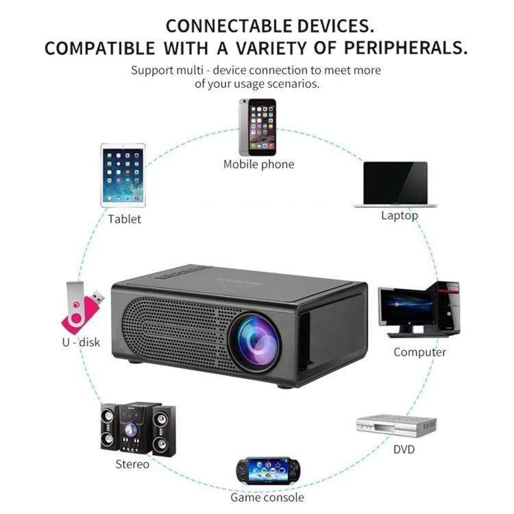 M200S 1080P High Definition Portable Mini LED Projector, Plug Type:UK Plug(Black)