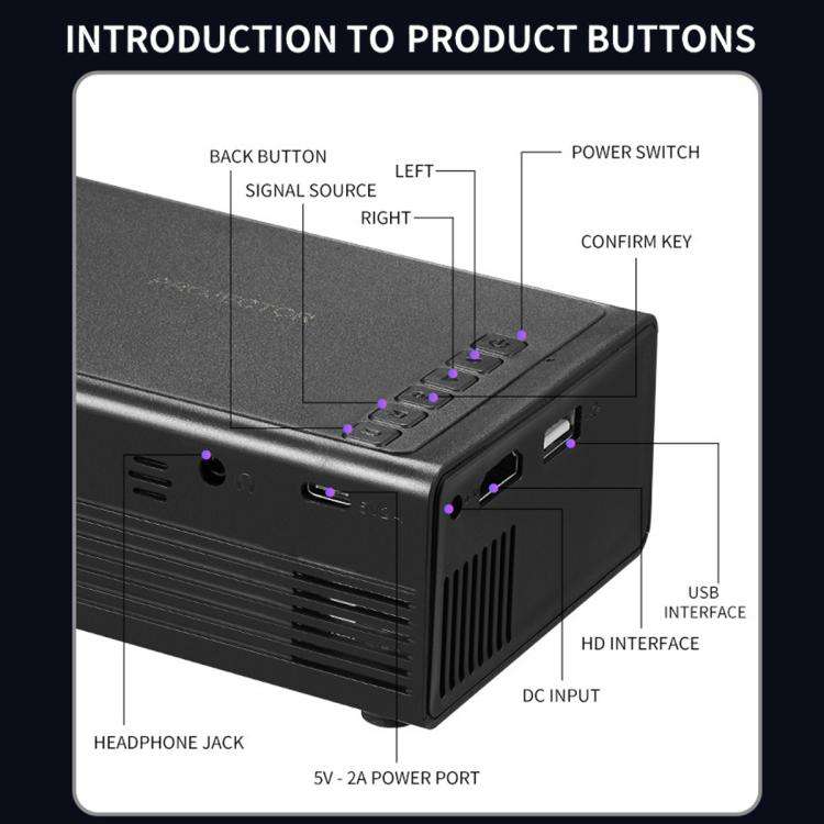 M200S 1080P High Definition Portable Mini LED Projector, Plug Type:EU Plug(Black)
