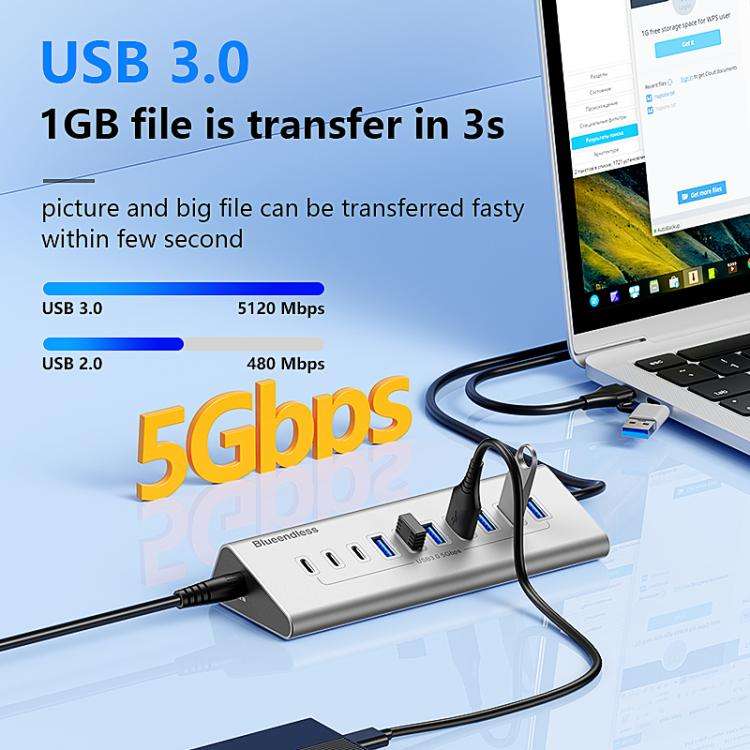Blueendless Type-C / USB-C 2 in 1 Multifunctional HUB Docking Station US Plug, Specification:10 P...