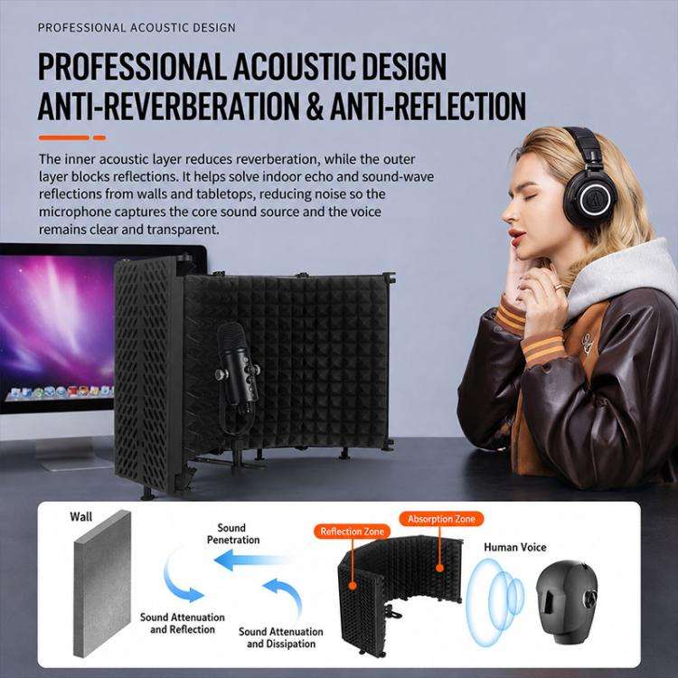 M5 Foldable Five-Panel Microphone Isolation Shield with Tripod and Pop Filter Kit(Black)