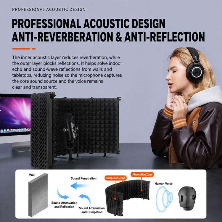 M3 Foldable Three-Panel Metal Casing Microphone Isolation Shield with Tripod and Pop Filter Kit(B...