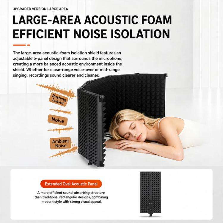 M3 Foldable Three-Panel Metal Casing Microphone Isolation Shield with Tripod and Pop Filter Kit(B...