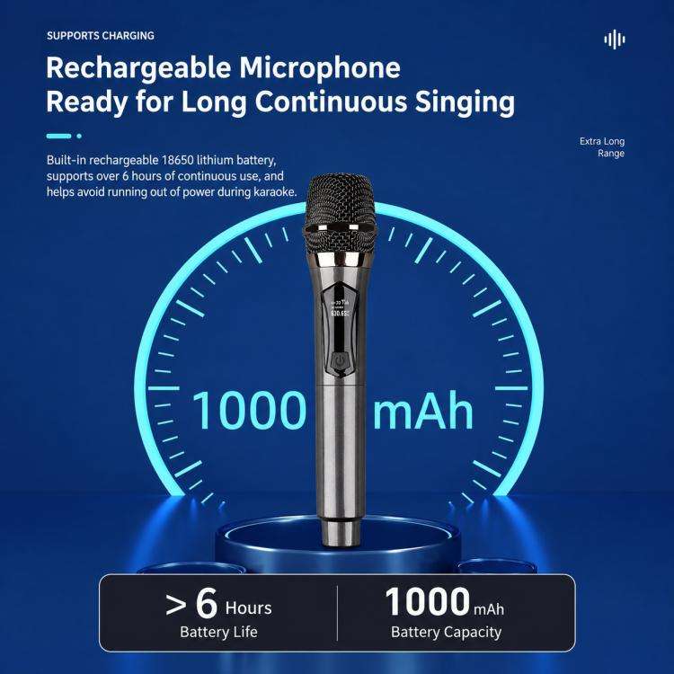 E1 UHF 1 to 2 Rechargeable Wireless Microphone(Grey)
