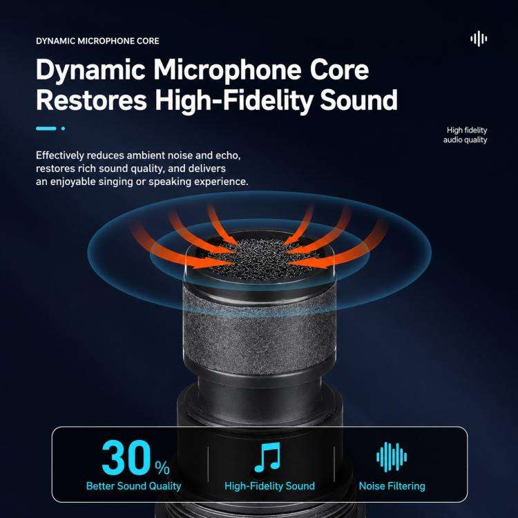 GE1 Handheld 2.4G Rechargeable Wireless Microphone, Style:Single Microphone(Black Grey)