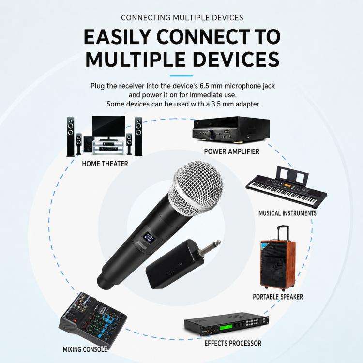 E5 2 in 1 Handheld UHF Wireless Microphone(Black Grey)