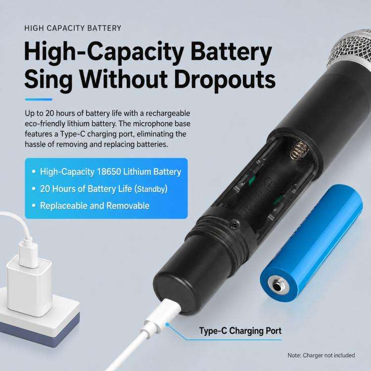 E5 1 to 2 Handheld UHF Wireless Microphone(Black Grey)
