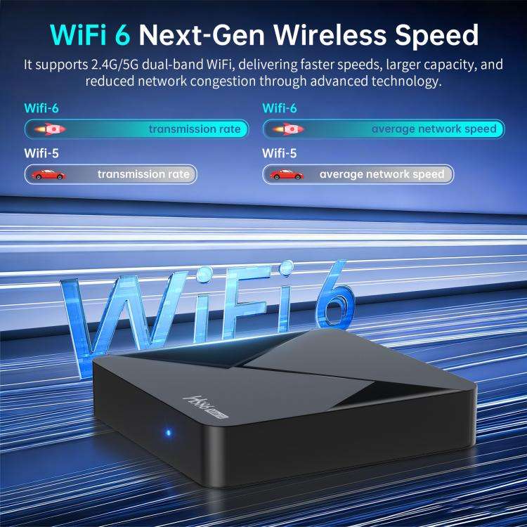 HS86 Mini 14 2GB+16GB Android 14.0 Smart TV Set Top Box, RK3518 Quad-Core 32bit Cortex-A53, Plug ...