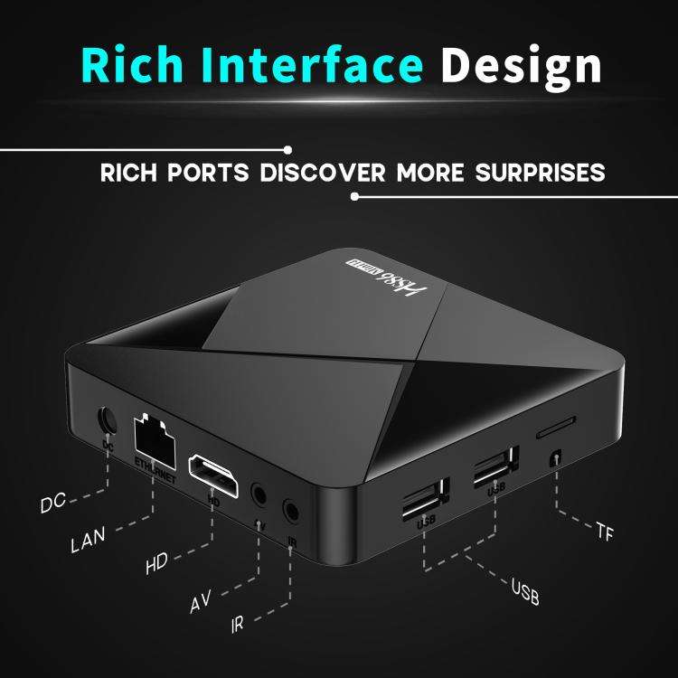 HS86 Mini 14 2GB+16GB Android 14.0 Smart TV Set Top Box, RK3518 Quad-Core 32bit Cortex-A53, Plug ...