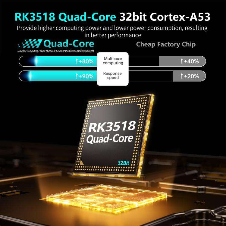 HS86 Mini 14 2GB+16GB Android 14.0 Smart TV Set Top Box, RK3518 Quad-Core 32bit Cortex-A53, Plug ...