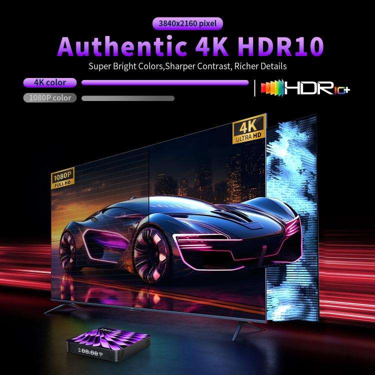 HS86 Pro 14 2GB+16GB Android 14.0 Smart TV Set Top Box, RK3518 Quad-Core 32bit Cortex-A53, Plug T...